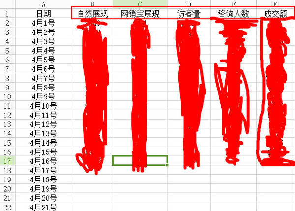 阿里巴巴誠信通運營詳細工作流程圖解